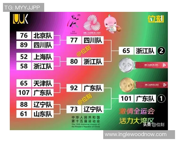 篮球个人能力排行榜出炉北京篮球队荣登第四名引发热议