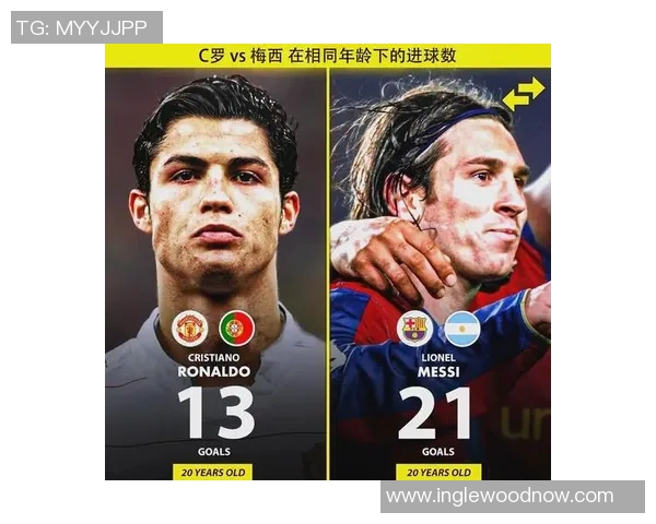 足球明星谁更强视频对比分析梅西与C罗的巅峰时刻与成就