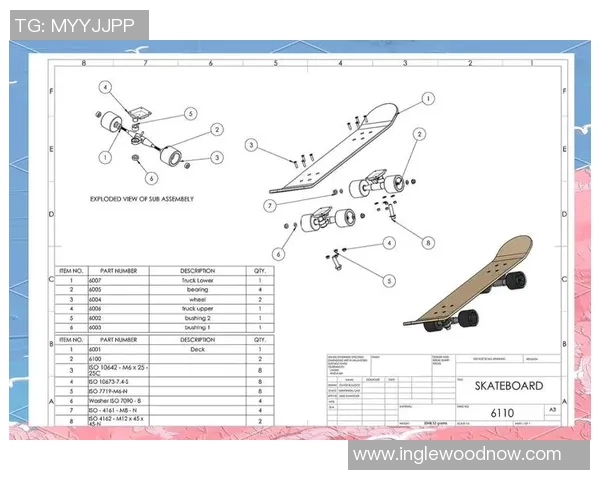 从零开始：滑板战术完全攻略
